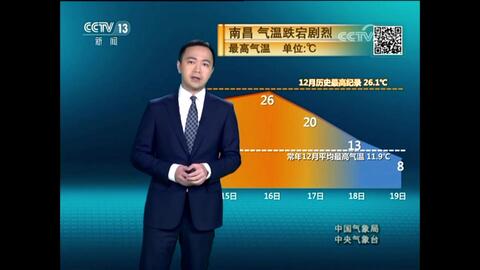 CCTV1最新天气预报视频概览与天气预报更新动态