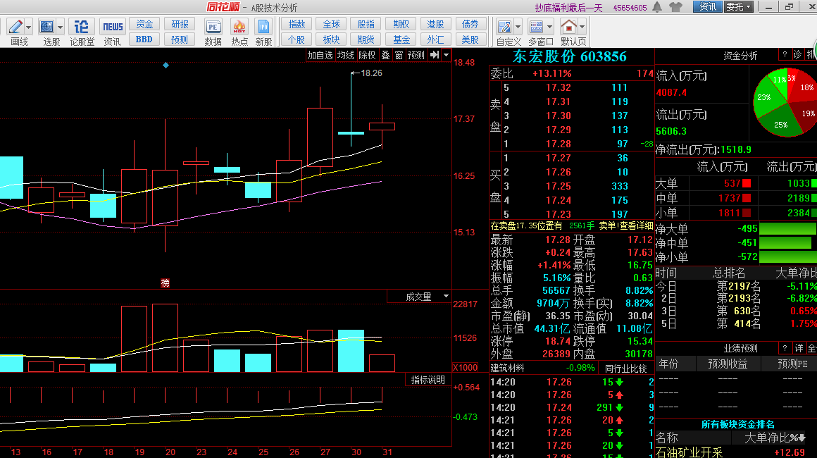 002047最新动态,002047最新动态，揭秘其在科技领域的崛起与影响