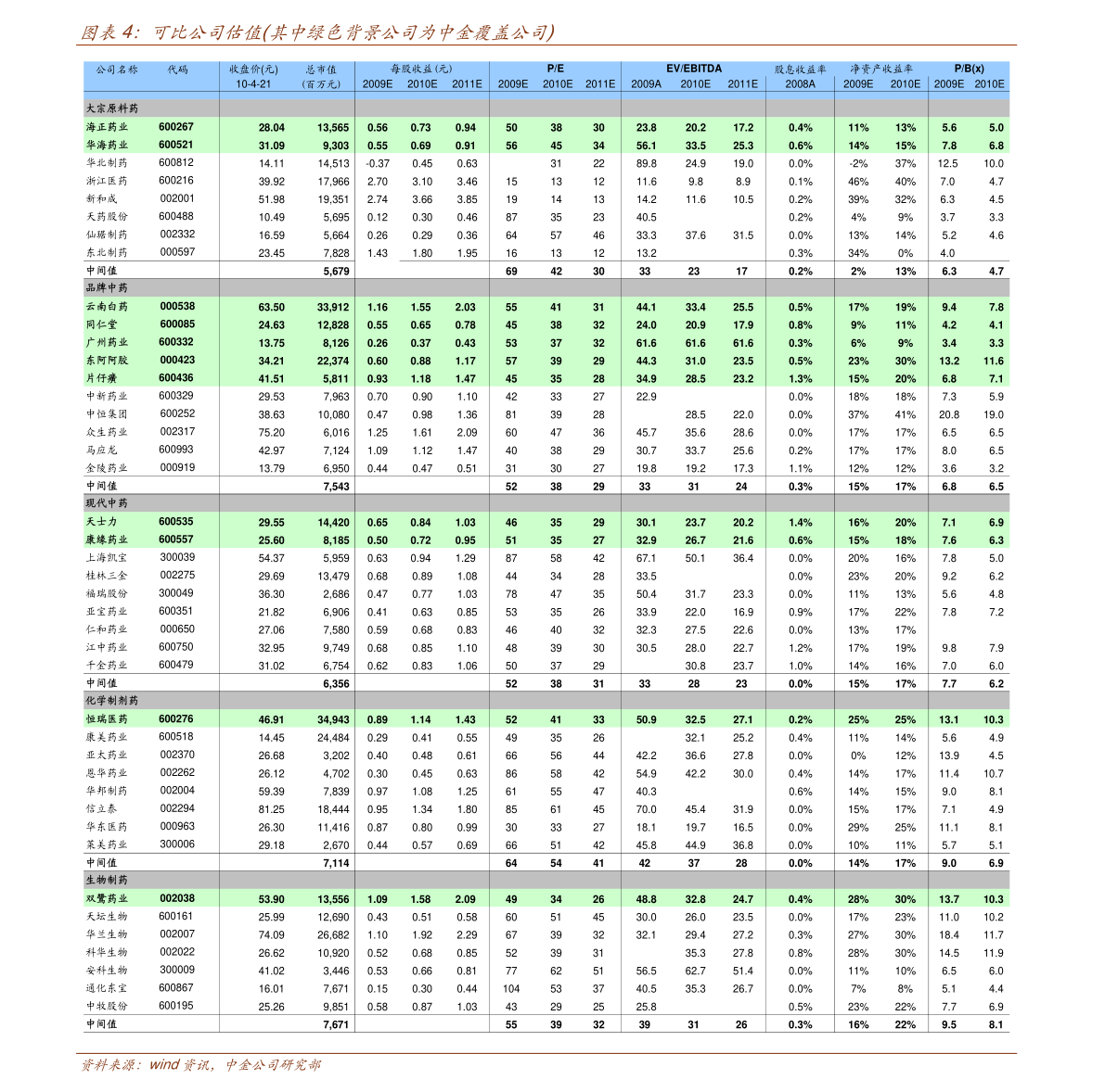 260103基金净值查询今天最新净值