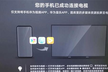 华为手机如何投屏到电视机上