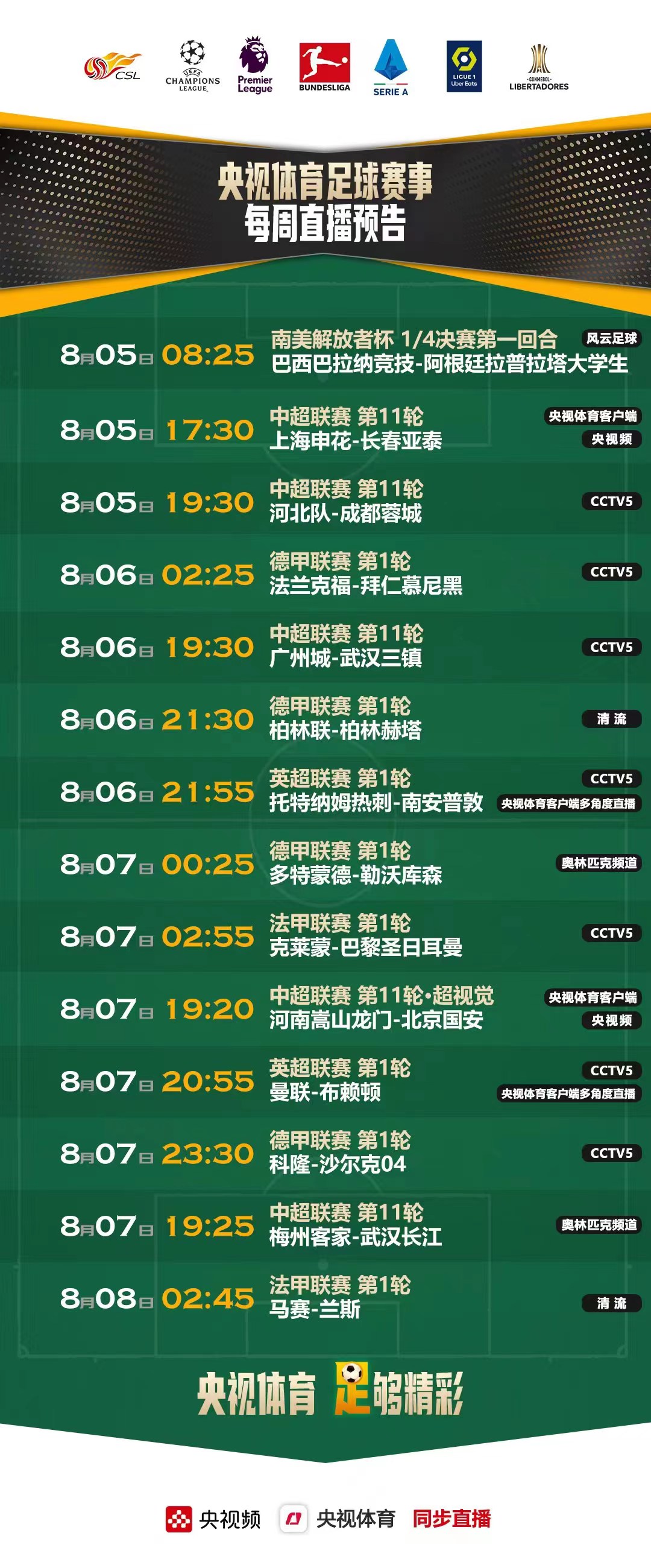 比赛重播观看指南，如何轻松观看比赛重播？