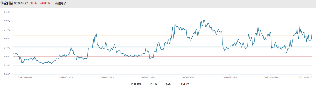 股票历史价格查询,股票历史价格查询，从学习变化中汲取自信与成就感的智慧之旅