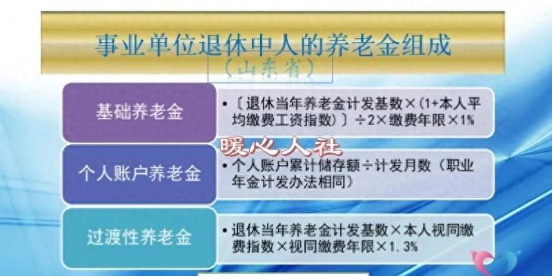 事业单位养老并轨政策最新动态与步骤指南解析