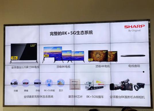 小米电视和夏普差距,小米电视和夏普电视差距论述