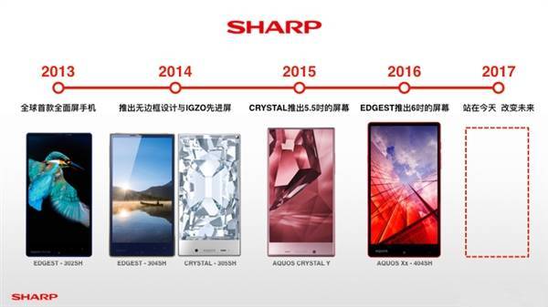 小米电视和夏普差距,小米电视和夏普电视差距论述