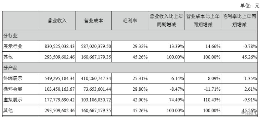 易尚展示最新利好消息解析及观点分享