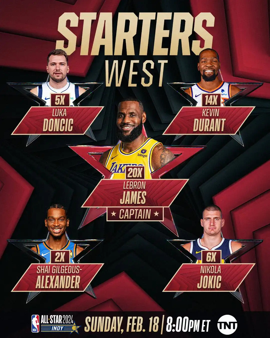 NBA全明星阵容，自信、学习与成就感的励志之旅