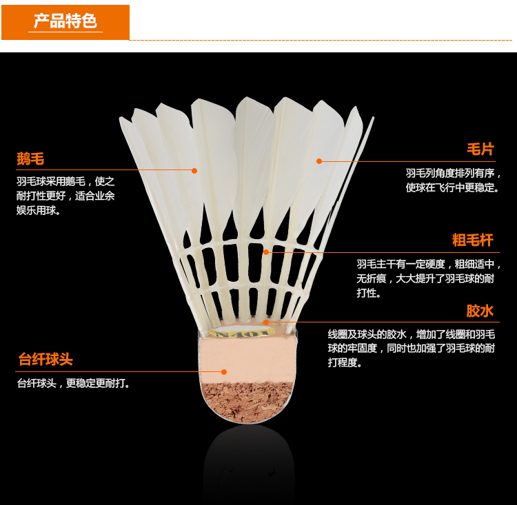 羽毛球价格详解，购买指南与选购建议