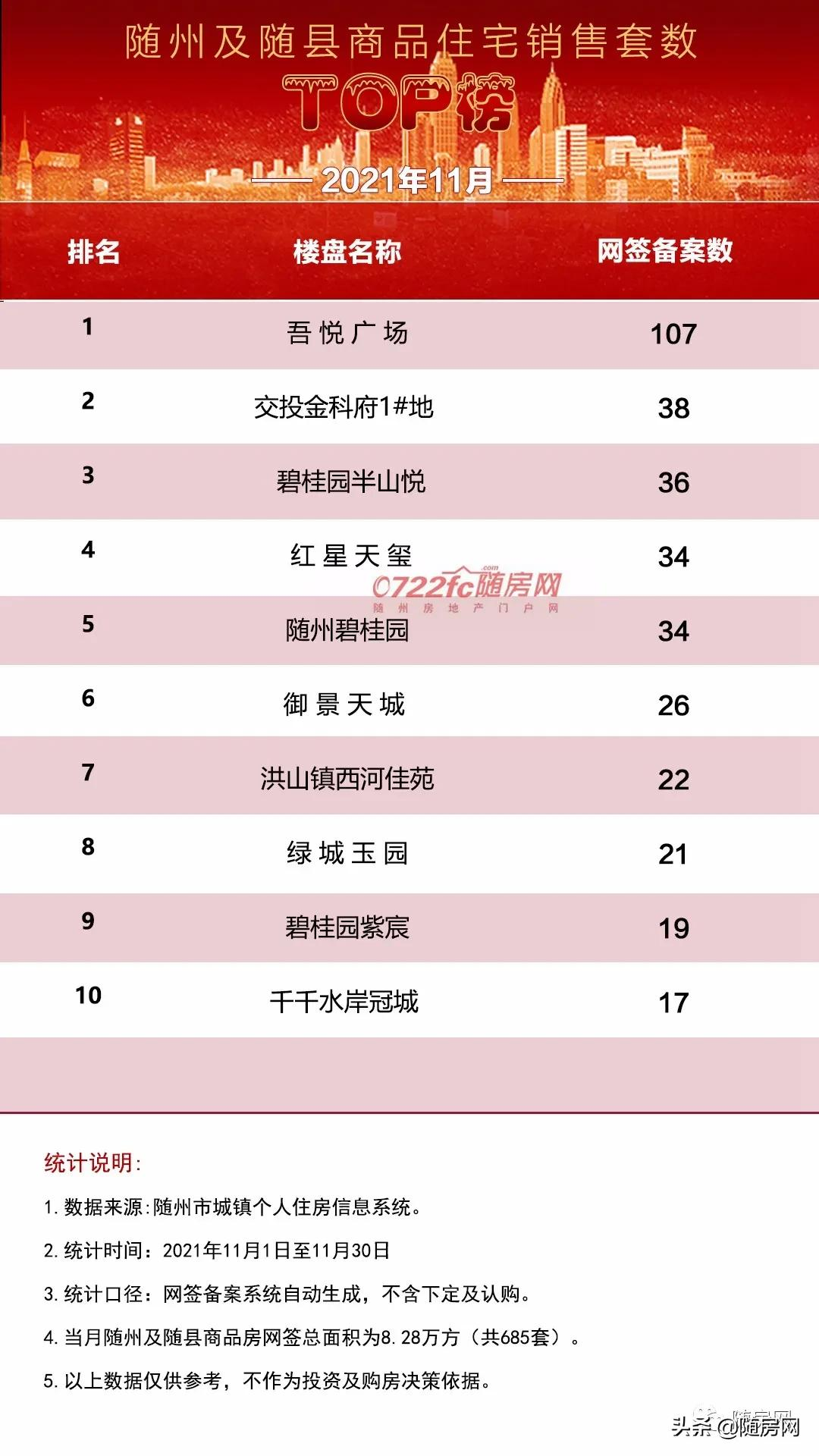 随县房价行情最新走势分析,市场趋势与购房指南