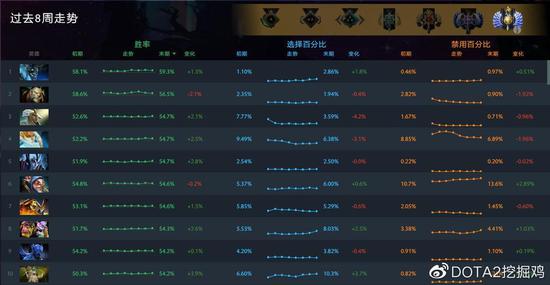 小巷深处的胜率为王，神秘特色小店的魅力与胜率传奇