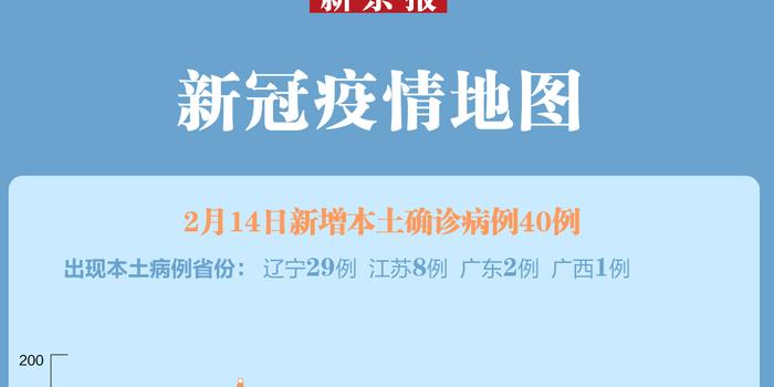 全球新冠病毒动态，最新疫情速览与影响分析