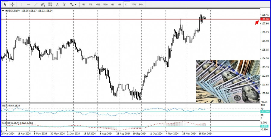 小明视角下的外汇交易，探寻欧元美元行情的乐趣与分享