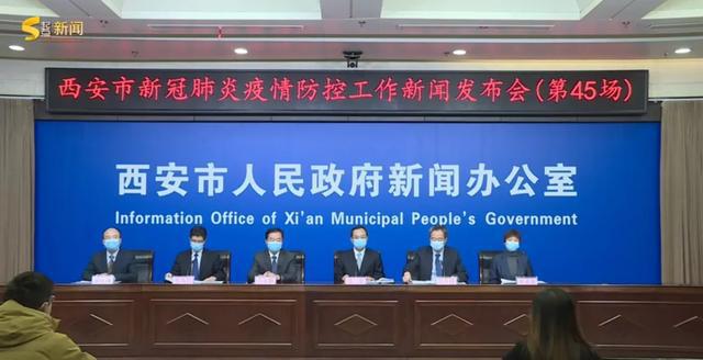 西安疫情最新通报,西安疫情最新通报,大自然呼唤你,一起探索美丽之旅!