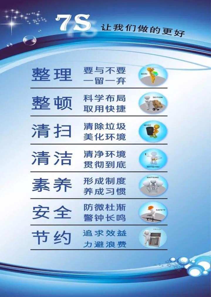 7S与8携手同行，共创学习新纪元