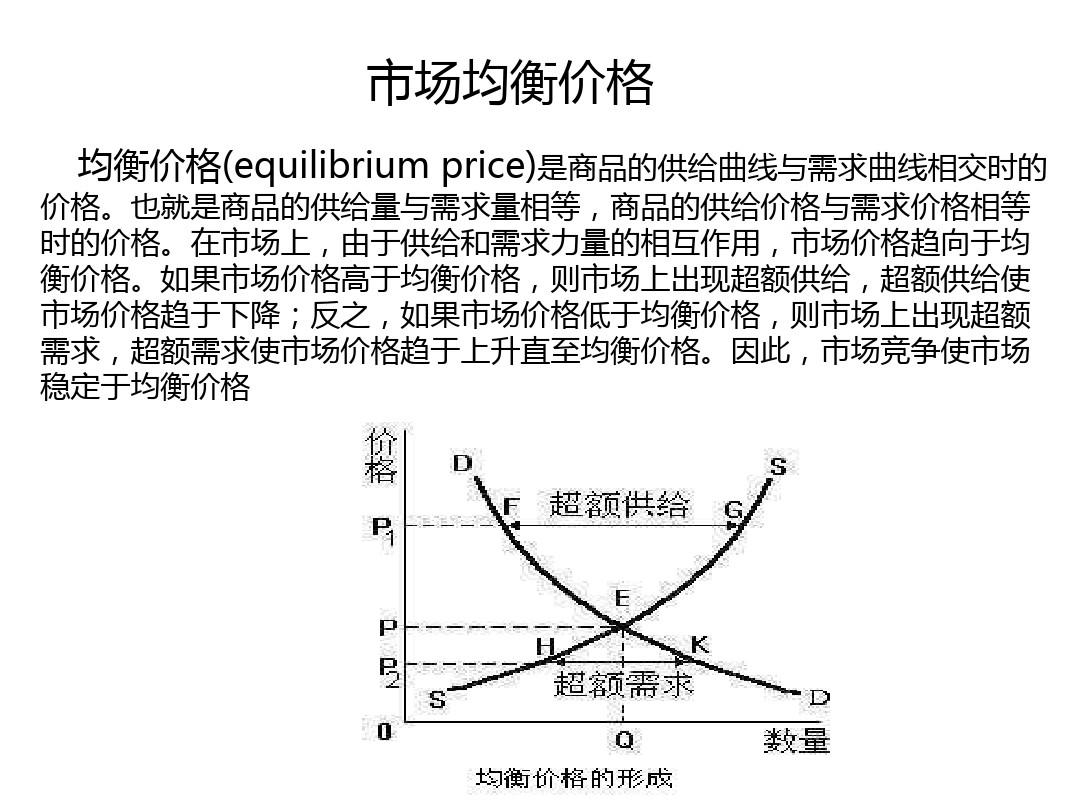 均衡价格，寻找内心平静的美丽旅程之旅