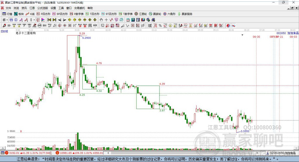 002650股票行情深度探讨