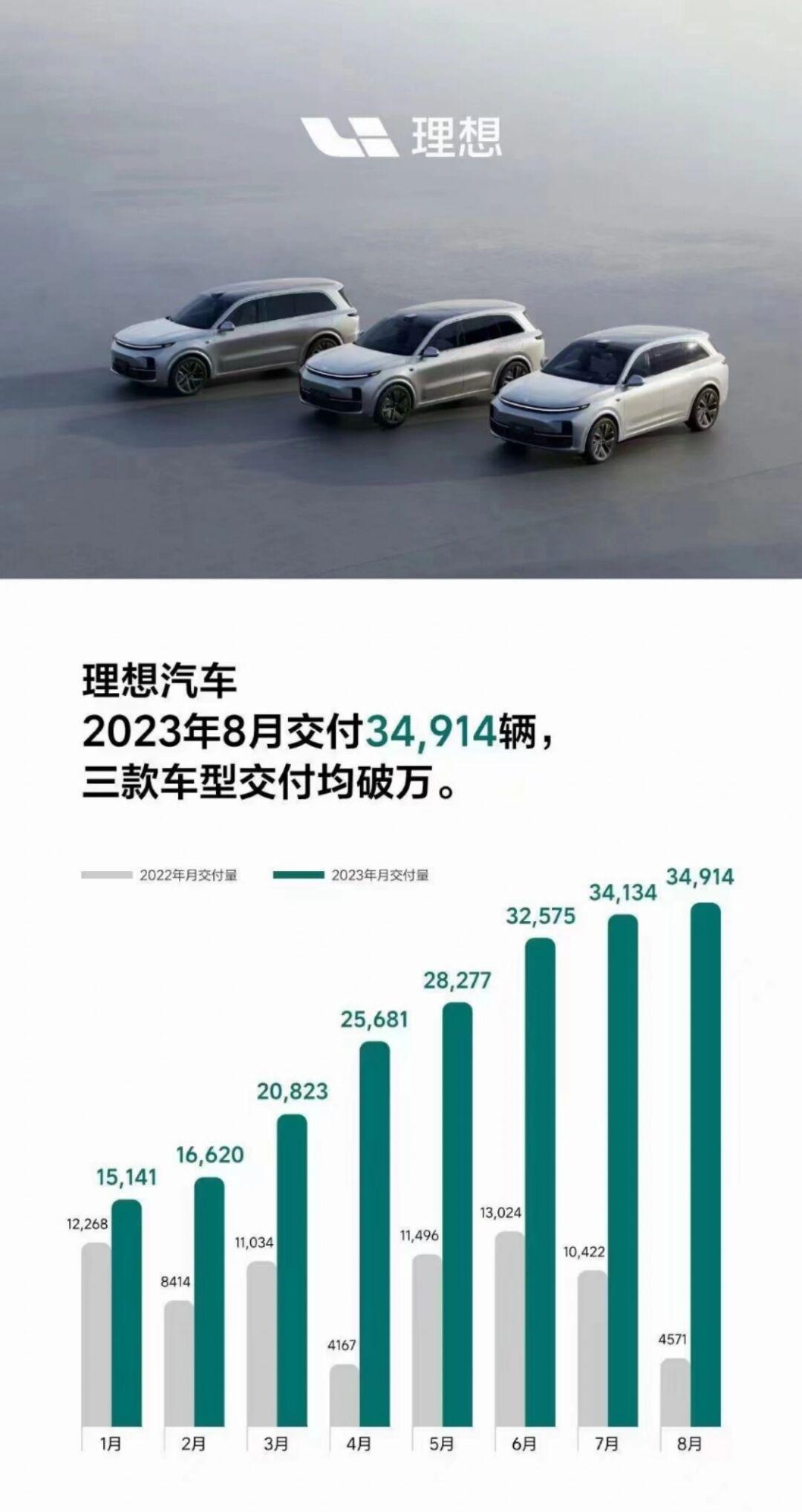 理想宝最新动态更新，最新理想宝资讯