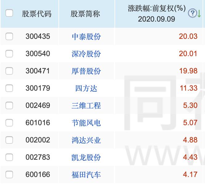 厚普股份股票，自然美景背后的探险之旅