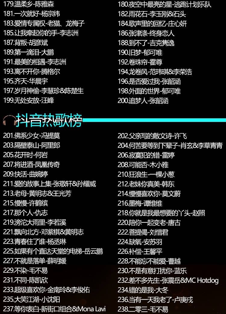 最新音乐视频歌曲,时代旋律与文化印记的融合